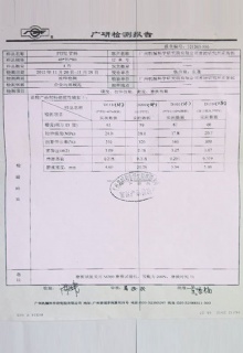 廣研檢測報告