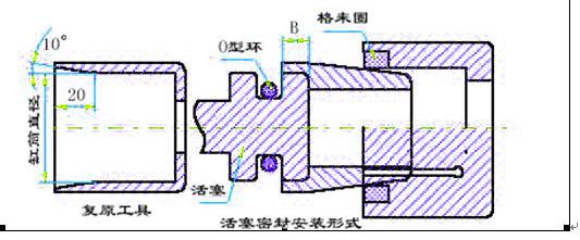 活塞密封安裝形式