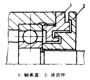 圖1-1  防塵迷宮密封件