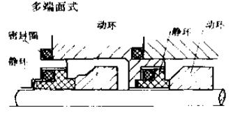 多端面式機(jī)械密封件