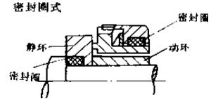 密封圈式機(jī)械密封件
