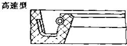 高速型油封