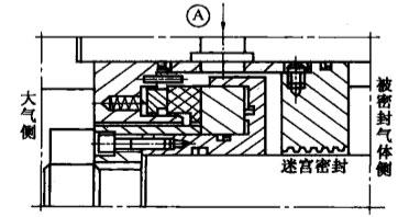 3機(jī)械非接觸式氣膜液壓密封件之單端面氣膜液壓密封件的結(jié)構(gòu)圖