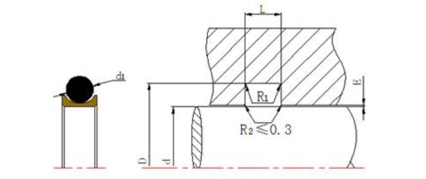 薄型組合密封圈DRD截面結(jié)構(gòu)圖