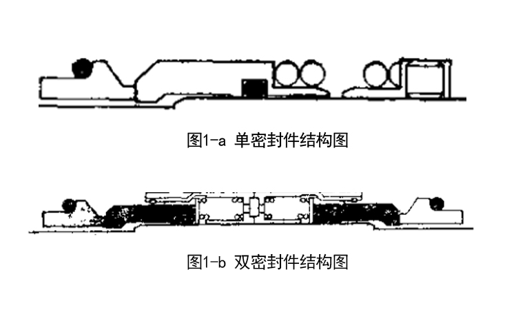 單密封件及雙密封件結(jié)構(gòu)圖