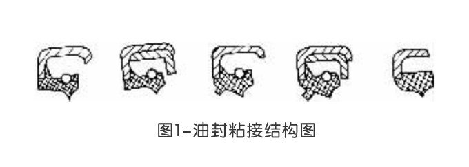 油封粘接結(jié)構(gòu)圖